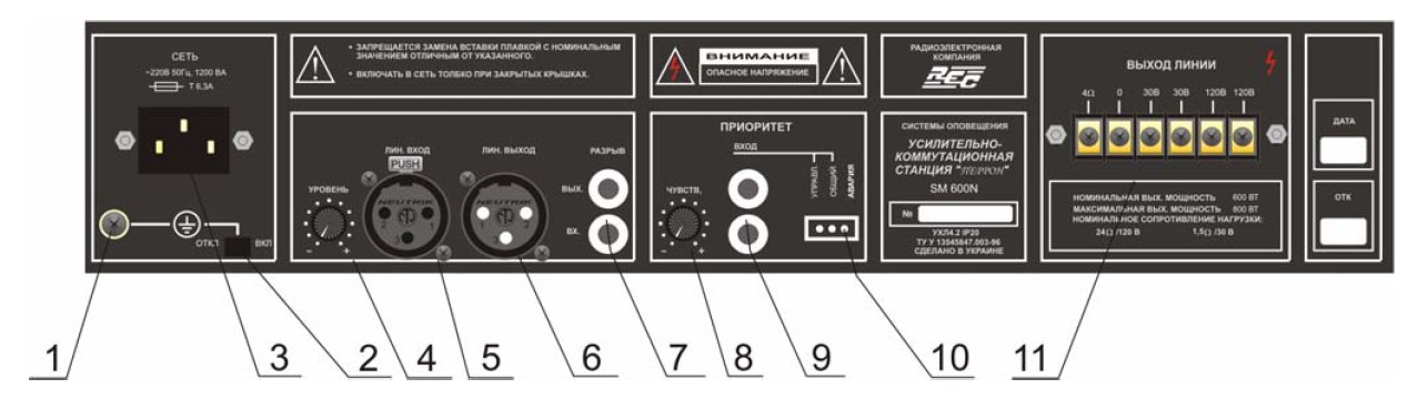 Задняя панель усилителя UM 200NE